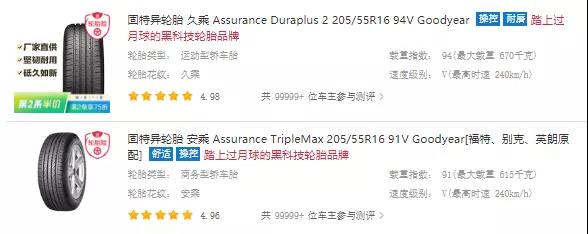 獲得了10萬+以上車主的評論 獲得了10萬+以上車主的評論