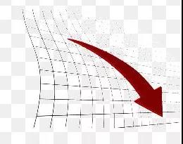 輪胎企業A——原料漲，輪胎跌