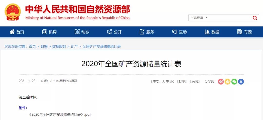 《2020年全國(guó)礦產(chǎn)資源儲(chǔ)量統(tǒng)計(jì)表》 《2020年全國(guó)礦產(chǎn)資源儲(chǔ)量統(tǒng)計(jì)表》
